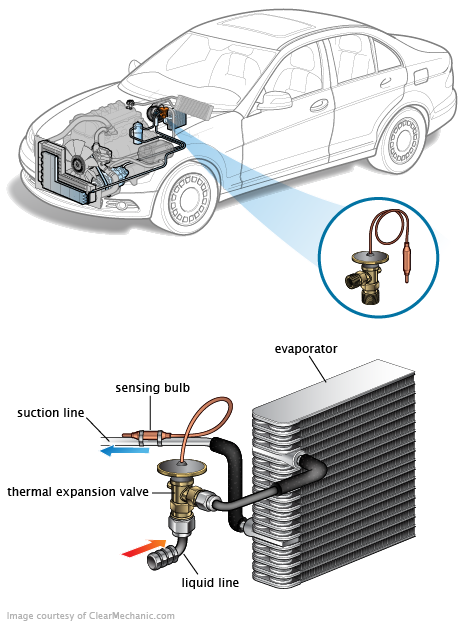 See C040C repair manual